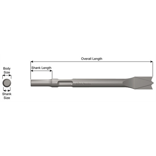 Ajax Tool Works PANEL CUTTER
