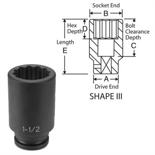 Grey Pneumatic SOC 2-1/8 3/4D IMP 12PT DP BLK