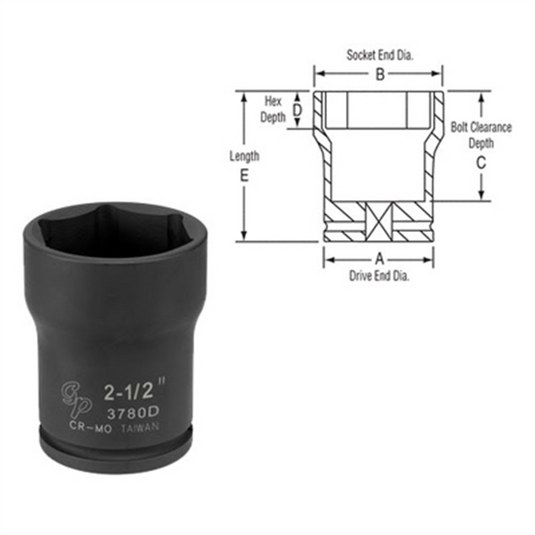 Grey Pneumatic SOC 2-3/4 3/4D IMP PINION LCKNT 6PT DP BLK
