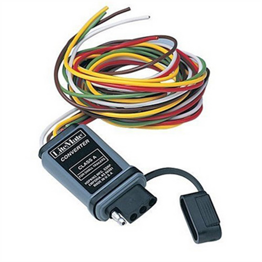 Hopkins Manufacturing TAILLIGHT CONVERTER 60""W/TERMI