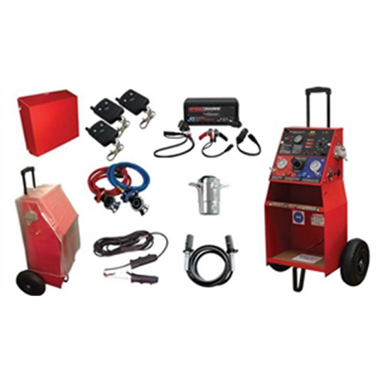 Innovative Products Of America SUPER MUTT DLX