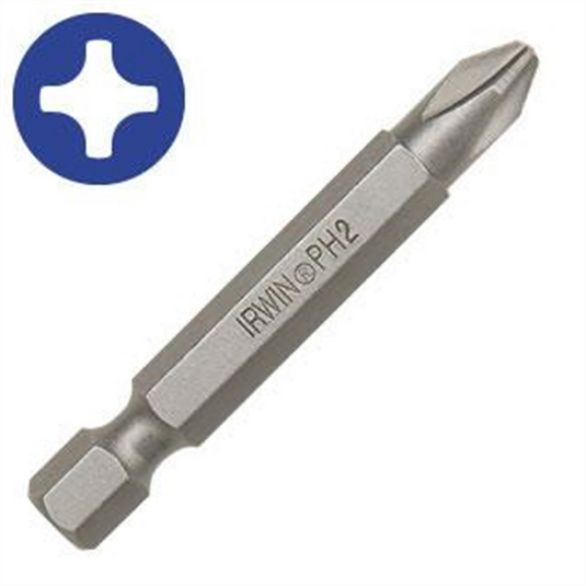 Irwin Industrial