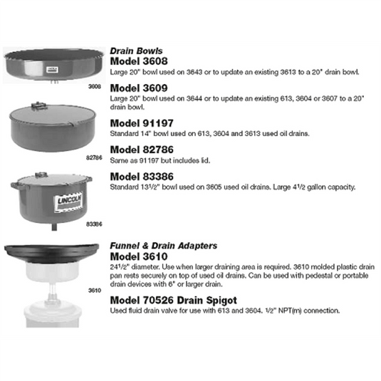 Lincoln Lubrication BOWL FOR OIL DRAINS