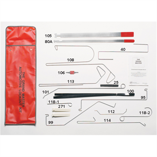 Milton Industries LTI Tool By MIlton Gnd Lock Out Kit
