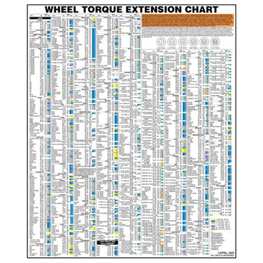 Milton Industries LTI Tool By MIlton Auto Extension Wall Chart (Color)