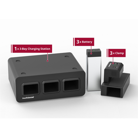 KwikBoost EdgePower Charging Station System -Medium Use Bundle