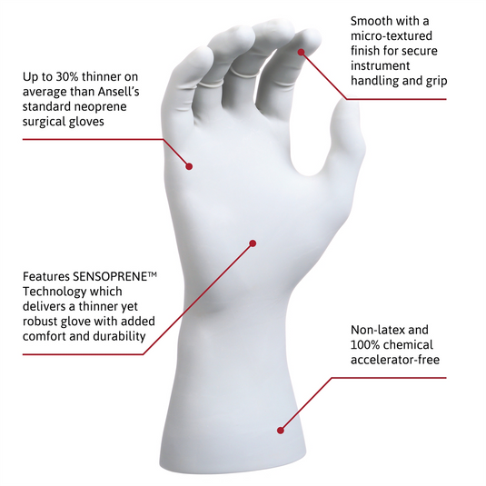 Microflex GAMMEX Glove Size 6.5 Case of 400 Units