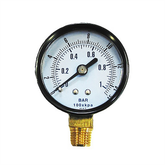 SAS Safety Gauge Pressure