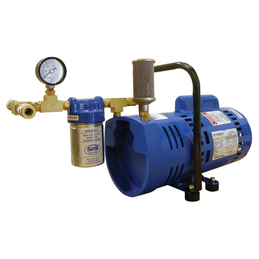 SAS Safety 3/4 HP Air Pump