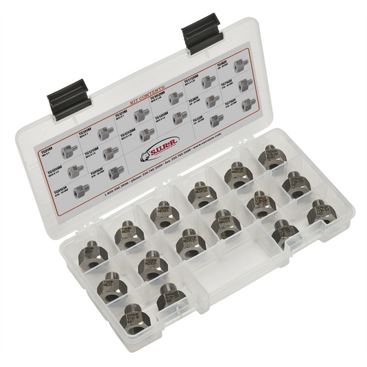 S.U.R.&R. THREAD GAUGE KIT