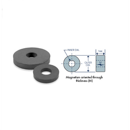 Tire Mechanic's Resource CER Assembly TPMS Reset Magnet