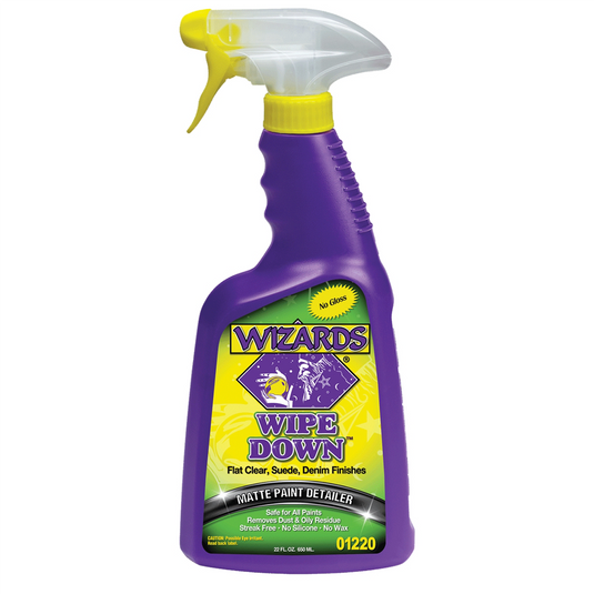 Wipe Down Matte Detailer 22oz
