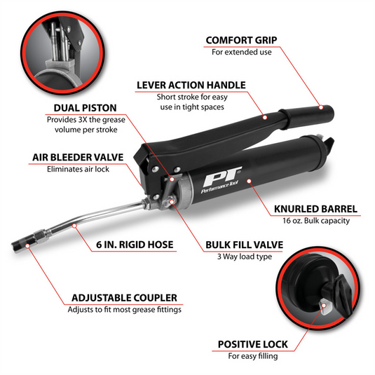 Wilmar Corp. / Performance Tool High Volume Lever Action Grease Gun